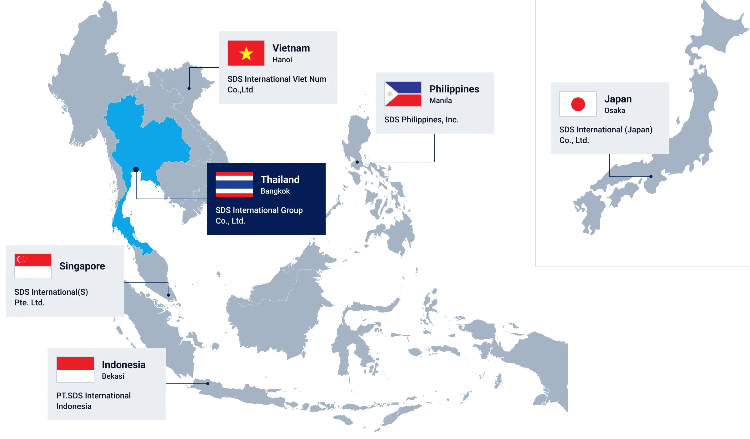 'Our Network' image